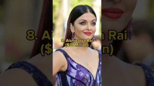 Read more about the article Top 10 Richest Bollywood Actress #shorts #top10 #richest #bollywood #actress