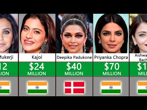 You are currently viewing Comparison: Richest Actresses 2023 (Bollywood)