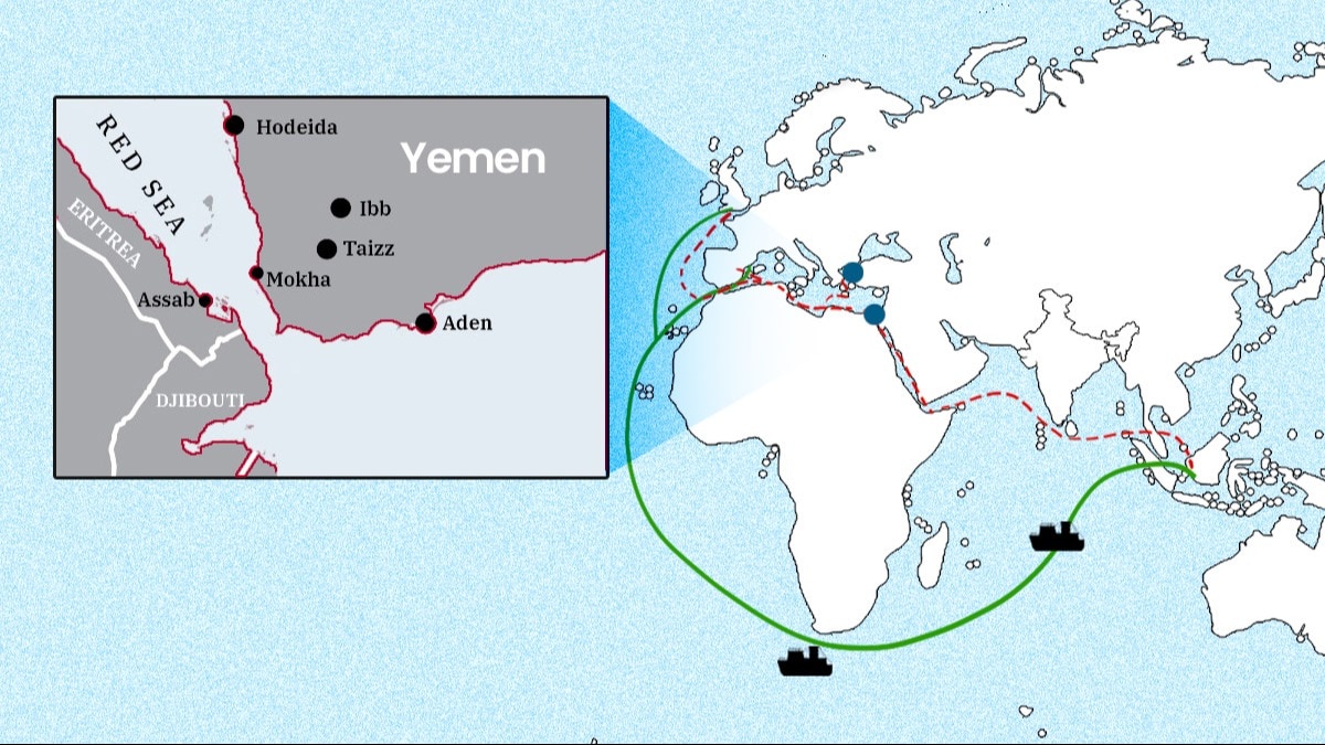 You are currently viewing Red Sea crisis suez canal panama canal blockage map trade routes