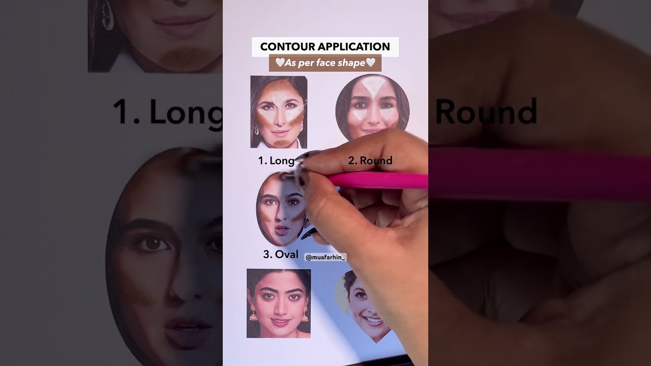 You are currently viewing Comment down your face shape! Was this helpful? #bollywood #contour #makeup #aliabhatt #katrinakaif