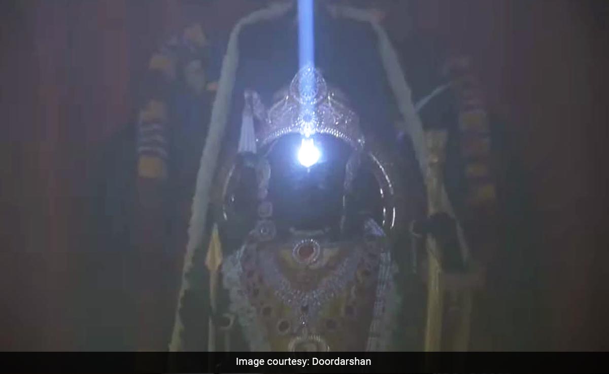 You are currently viewing The Science Behind 'Surya Tilak' Ceremony At Ayodhya's Ram Temple