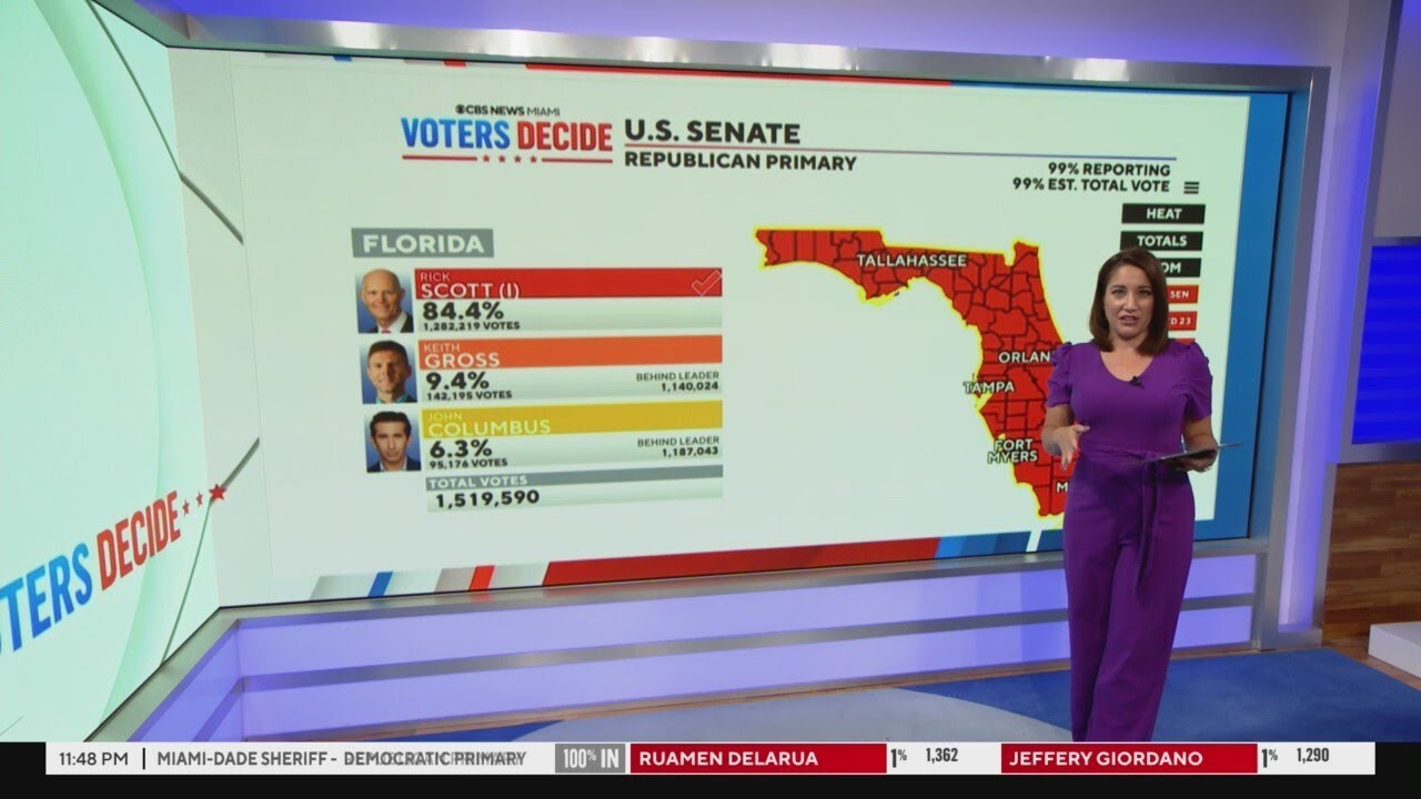 Voters Decide: Florida Primary Election