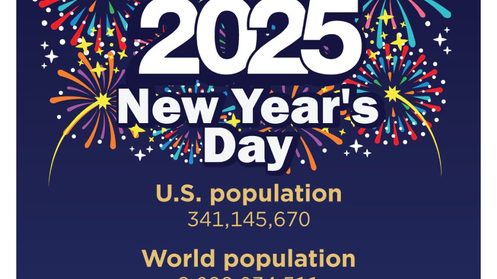 America’s population projected to hit 341,145,670 at midnight EST on January 1